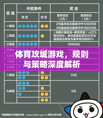 體育攻城游戲，規(guī)則解析與策略深度探討  第2張