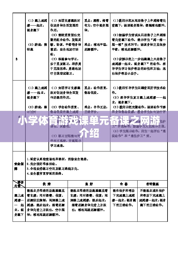 小學(xué)體育游戲課單元備課之網(wǎng)游介紹  第3張