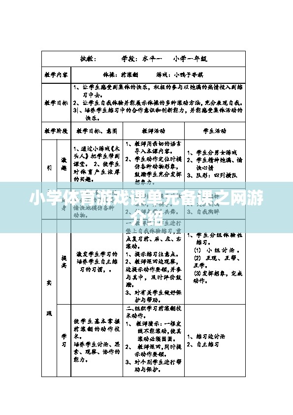 小學(xué)體育游戲課單元備課之網(wǎng)游介紹  第1張