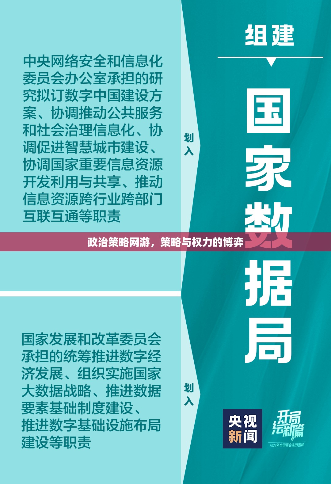政治策略網(wǎng)游，策略與權(quán)力的博弈