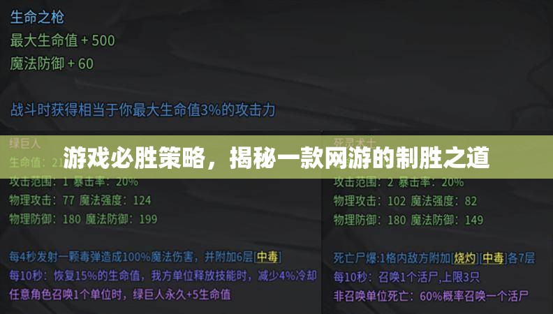 游戲必勝策略，揭秘一款網(wǎng)游的制勝之道  第2張