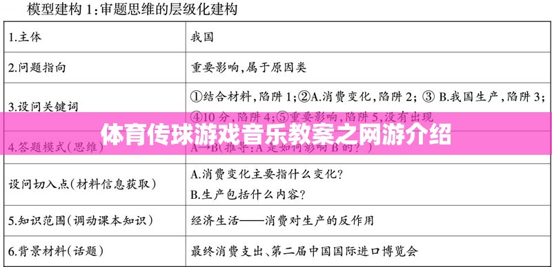 體育傳球游戲音樂教案之網(wǎng)游介紹