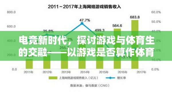 電競新時代，探討游戲與體育生的交融——以游戲是否算作體育生為視角介紹網(wǎng)游