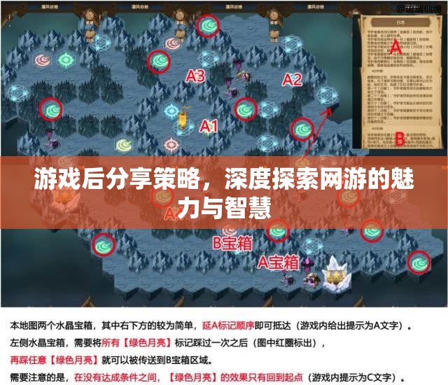 游戲后分享策略，深度探索網(wǎng)游的魅力與智慧
