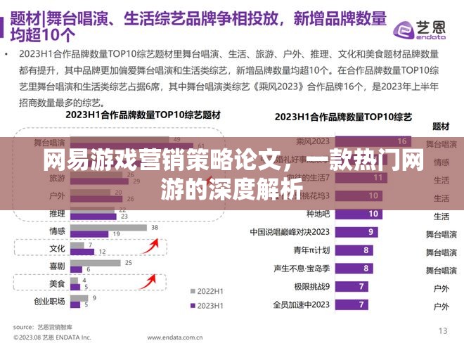網(wǎng)易游戲營銷策略論文，一款熱門網(wǎng)游的深度解析