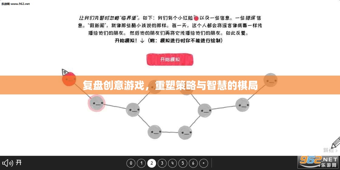 復(fù)盤創(chuàng)意游戲，重塑策略與智慧的棋局