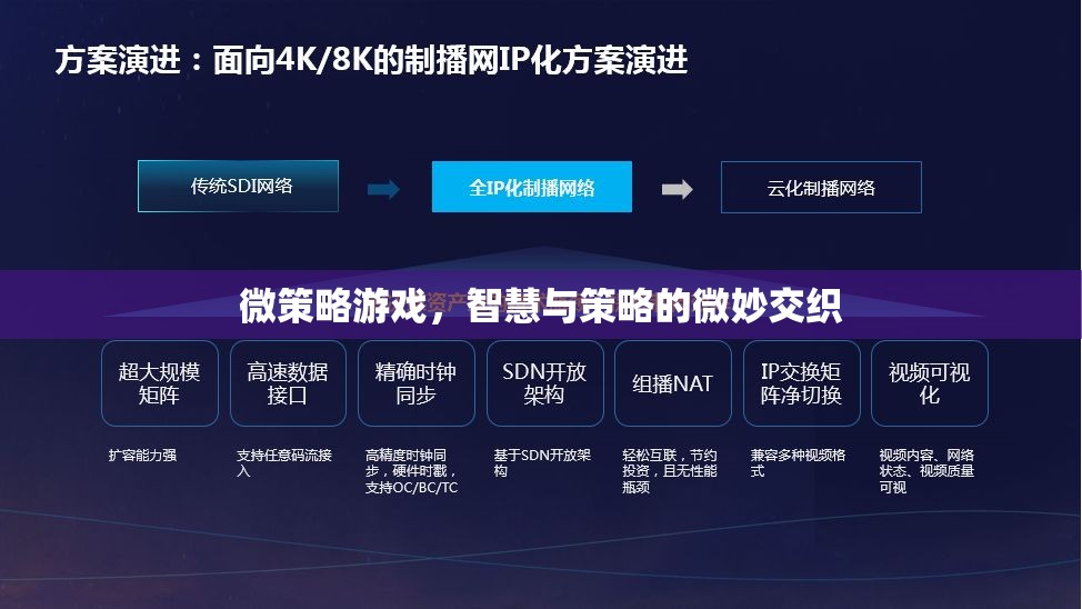 微策略游戲，智慧與策略的精妙交織