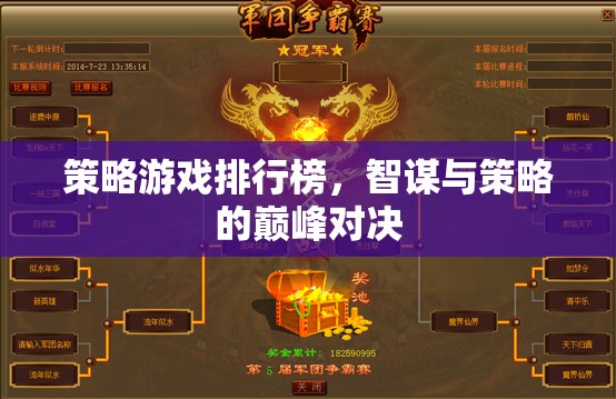 智謀與策略的巔峰對(duì)決，策略游戲排行榜  第2張