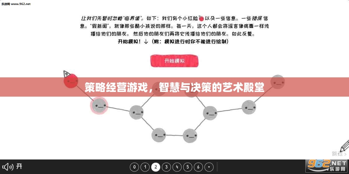 策略經(jīng)營游戲，智慧與決策的藝術(shù)殿堂