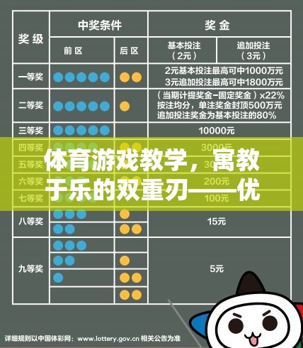 體育游戲教學(xué)，寓教于樂的雙重刃——優(yōu)點(diǎn)與不足的深度剖析