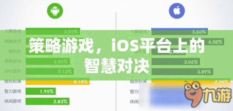 iOS平臺上的智慧對決，策略游戲的策略與技巧