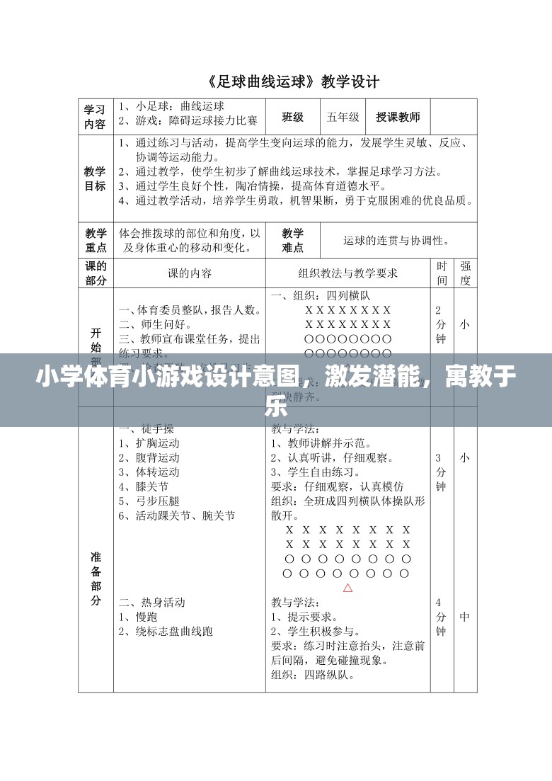 寓教于樂，小學體育小游戲設計激發(fā)潛能的意圖