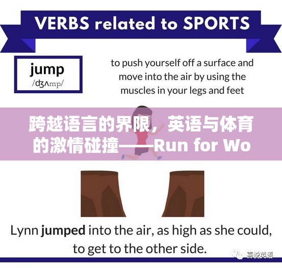 Run for Words，英語與體育的激情交融——游戲全解析