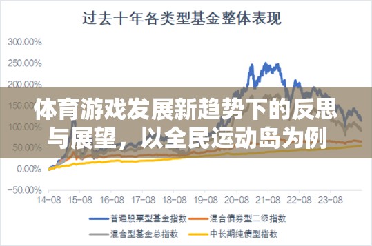 全民運(yùn)動(dòng)島，體育游戲發(fā)展的新趨勢(shì)與未來展望