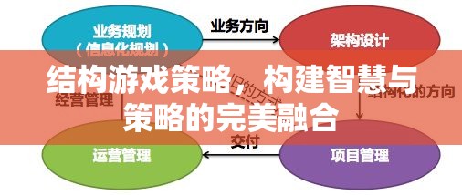 智慧與策略的完美融合，探索結(jié)構(gòu)游戲策略的魅力
