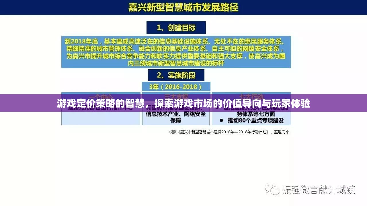 游戲定價(jià)策略，探索價(jià)值導(dǎo)向與玩家體驗(yàn)的智慧