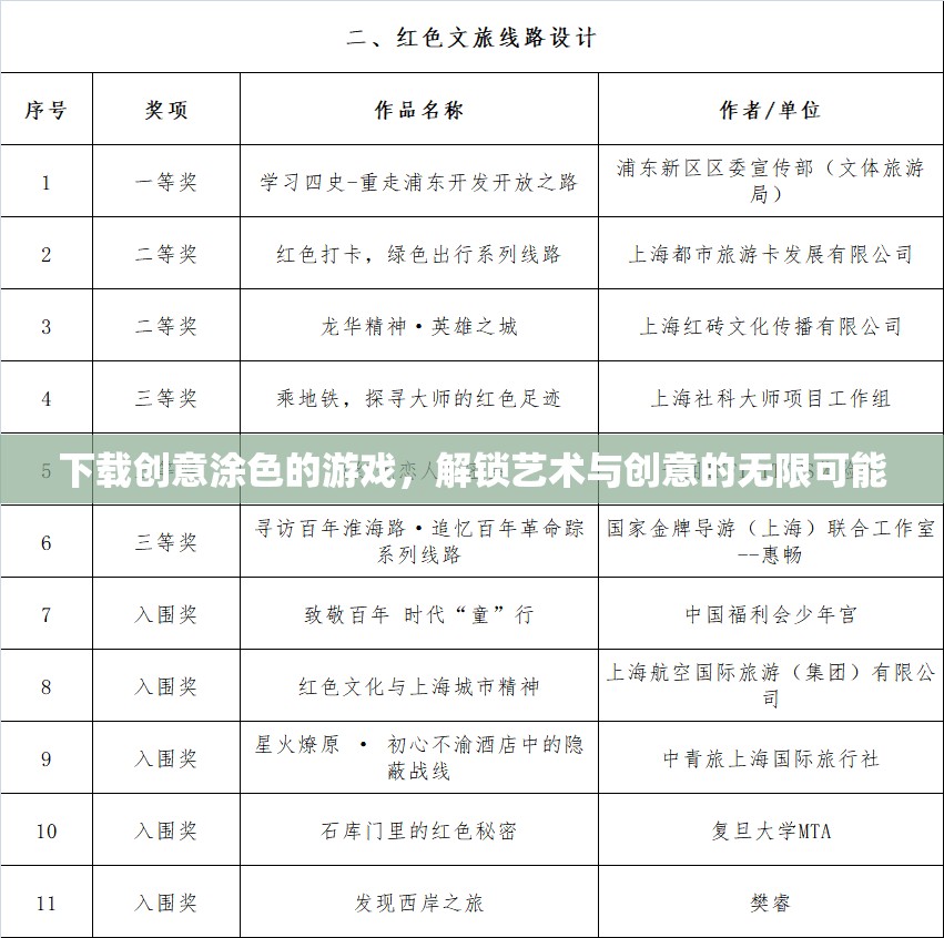 解鎖藝術與創(chuàng)意的無限可能，創(chuàng)意涂色游戲下載指南