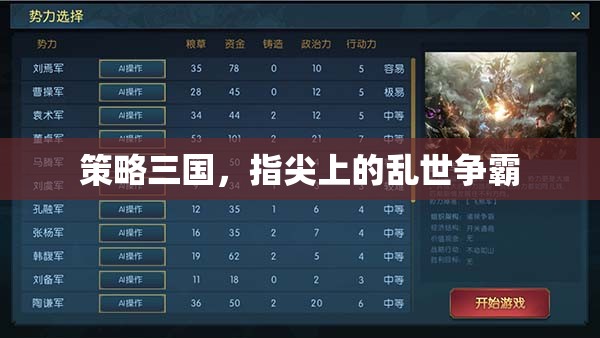 指尖亂世爭霸，策略三國