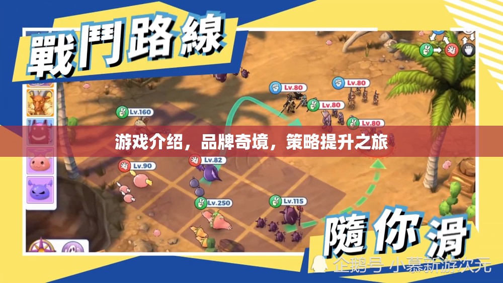 品牌奇境，一場策略提升的冒險(xiǎn)之旅  第2張