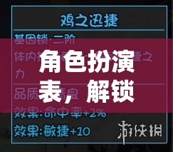 角色扮演表，解鎖無(wú)限可能的奇幻之旅