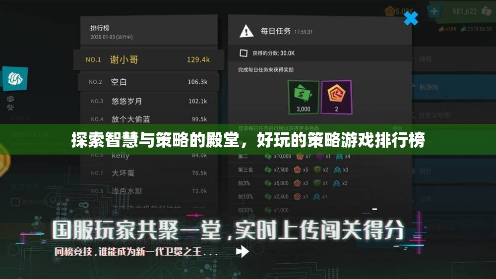 探索智慧與策略的殿堂，好玩的策略游戲排行榜