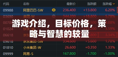 策略與智慧的較量，目標(biāo)價(jià)格下的游戲藝術(shù)