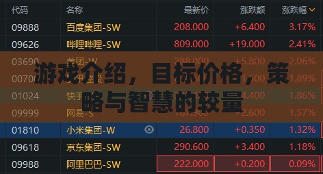 策略與智慧的較量，目標(biāo)價(jià)格下的游戲藝術(shù)