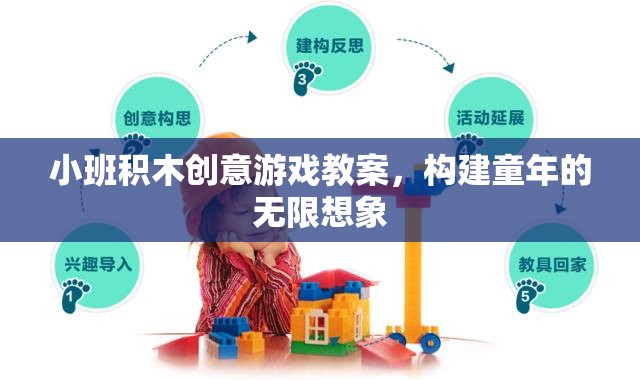 小班積木創(chuàng)意游戲，激發(fā)兒童無限想象力的教育方案