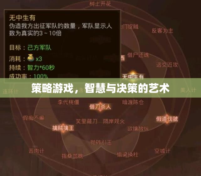 策略游戲，智慧與決策的藝術(shù)
