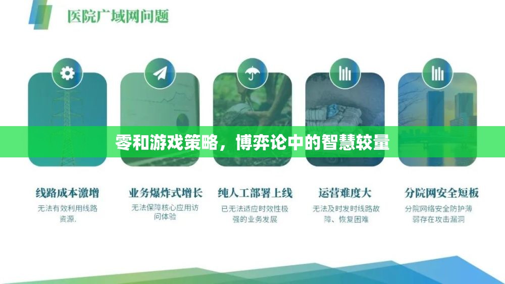 博弈論中的智慧較量，零和游戲策略