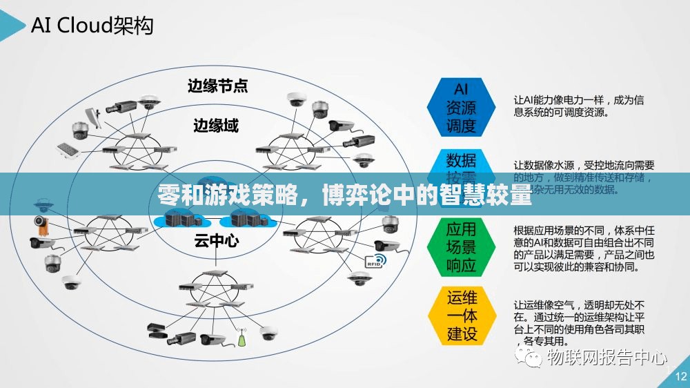 博弈論中的智慧較量，零和游戲策略