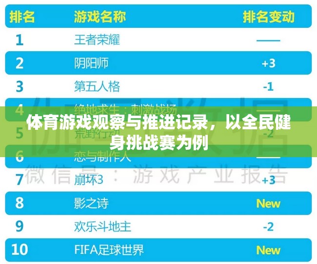 全民健身挑戰(zhàn)賽，體育游戲觀察與推進記錄