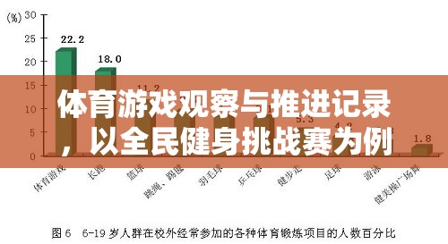 全民健身挑戰(zhàn)賽，體育游戲觀察與推進記錄