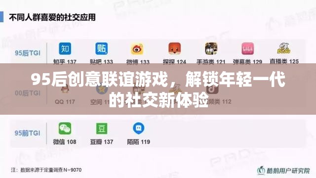 95后創(chuàng)意聯(lián)誼游戲，解鎖年輕一代的社交新體驗
