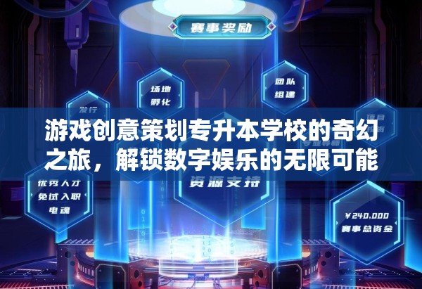 專升本學(xué)校的奇幻之旅，解鎖游戲創(chuàng)意策劃與數(shù)字娛樂(lè)的無(wú)限可能  第1張