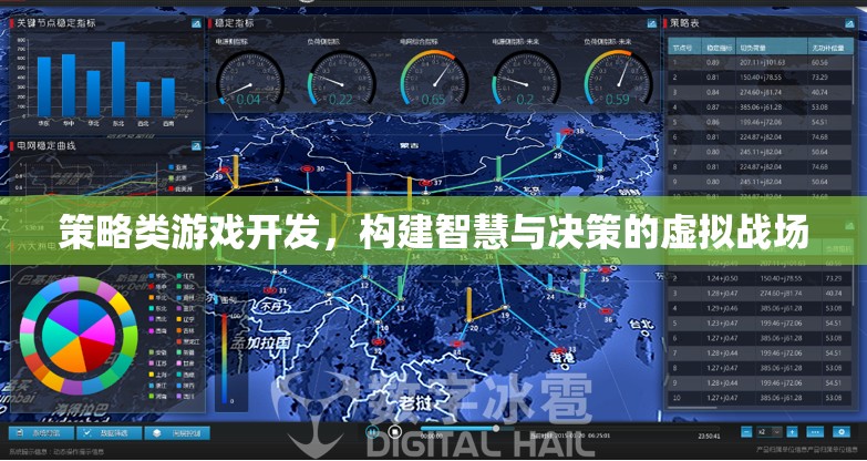 智謀對(duì)決，策略類游戲開(kāi)發(fā)構(gòu)建的虛擬戰(zhàn)場(chǎng)