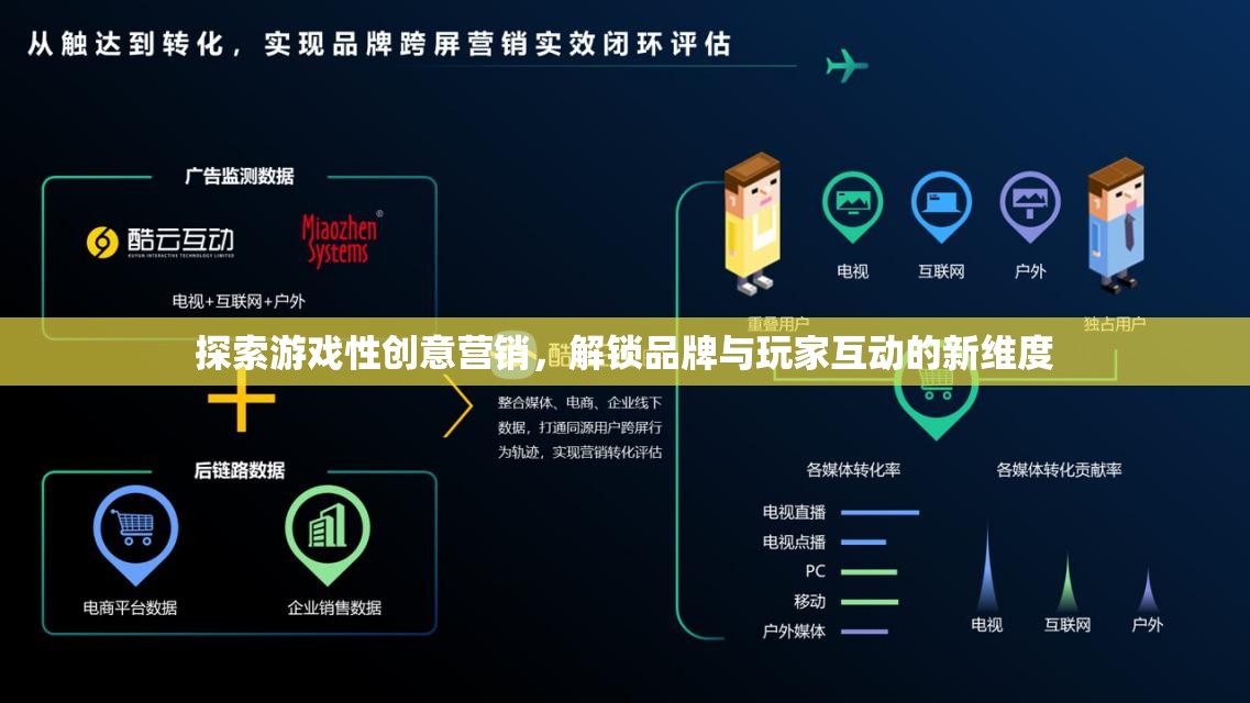 探索游戲性創(chuàng)意營(yíng)銷，解鎖品牌與玩家互動(dòng)的新維度