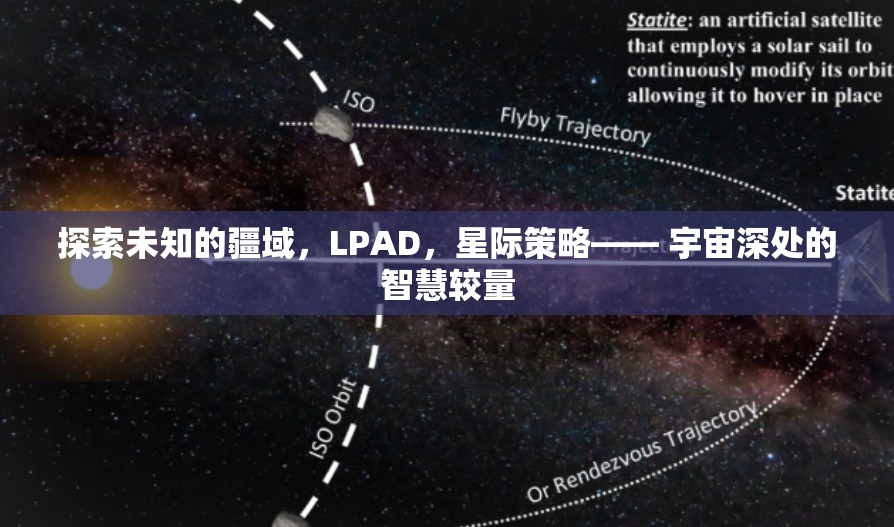 LPAD，星際策略中的未知疆域探索與智慧較量