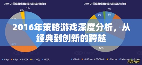 2016年策略游戲深度剖析，從經(jīng)典到創(chuàng)新的跨越
