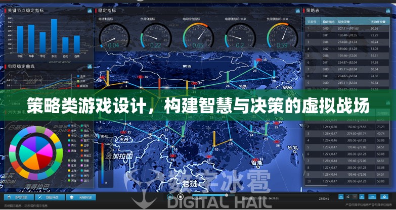 智慧與決策的虛擬戰(zhàn)場(chǎng)，策略類(lèi)游戲設(shè)計(jì)探索