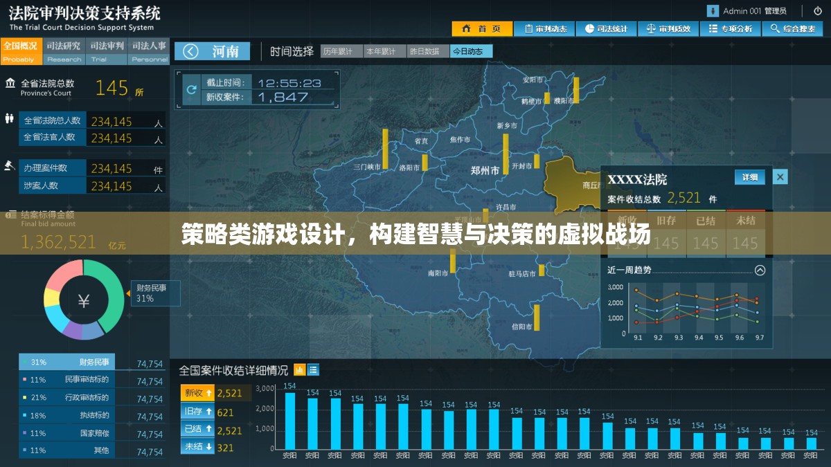 智慧與決策的虛擬戰(zhàn)場(chǎng)，策略類(lèi)游戲設(shè)計(jì)探索