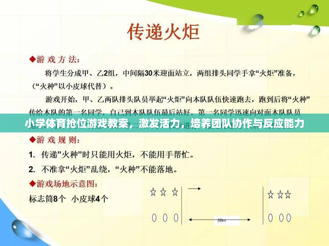 小學(xué)體育搶位游戲，激發(fā)活力，培養(yǎng)團(tuán)隊(duì)協(xié)作與反應(yīng)能力的創(chuàng)新教案