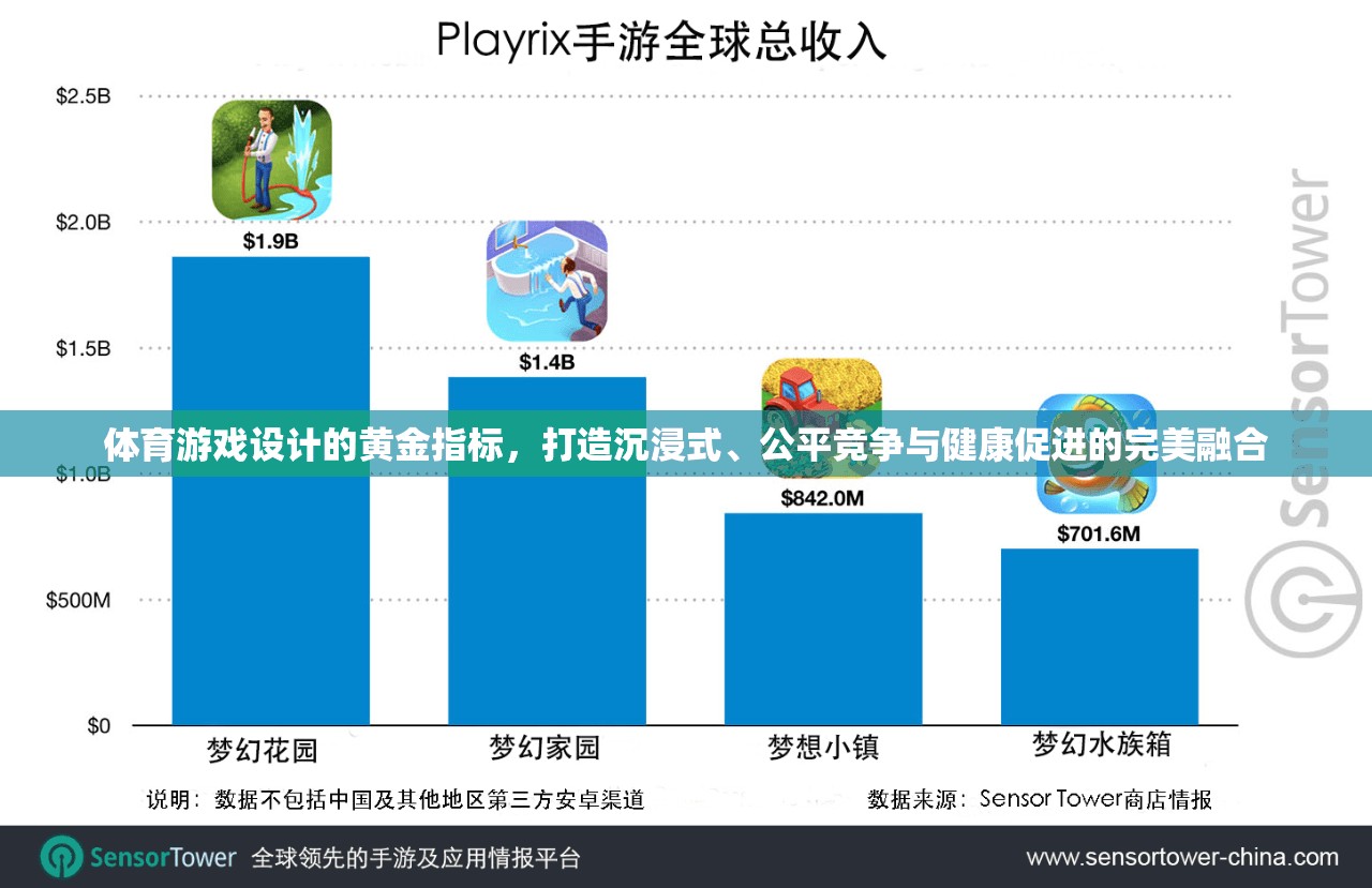 體育游戲設(shè)計(jì)的黃金法則，打造沉浸式體驗(yàn)、公平競(jìng)爭(zhēng)與健康促進(jìn)的完美融合
