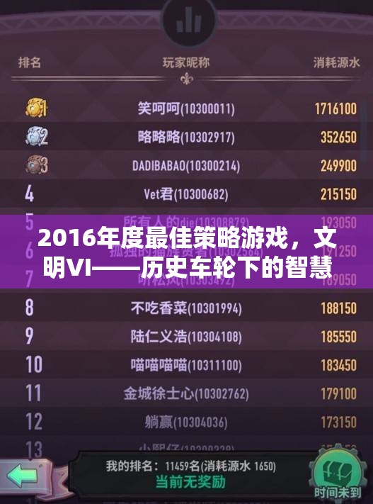 文明VI，2016年度最佳策略游戲，歷史車輪下的智慧較量