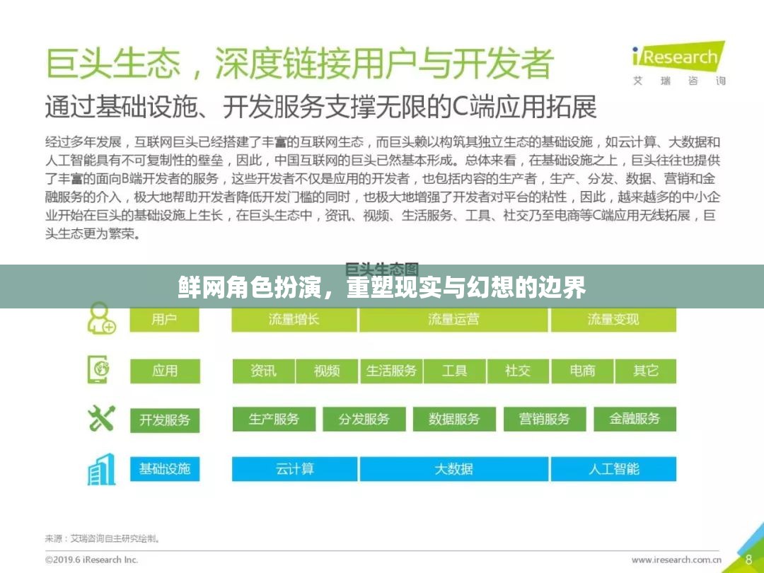鮮網(wǎng)角色扮演，重塑現(xiàn)實(shí)與幻想的邊界
