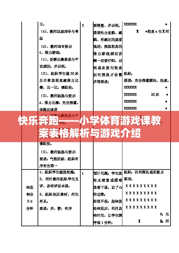快樂(lè)奔跑，小學(xué)體育游戲課教案解析與游戲介紹