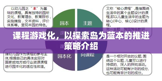 探索島，課程游戲化推進策略的實踐與啟示