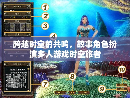 時(shí)空旅者，跨越時(shí)空的共鳴故事角色扮演多人游戲