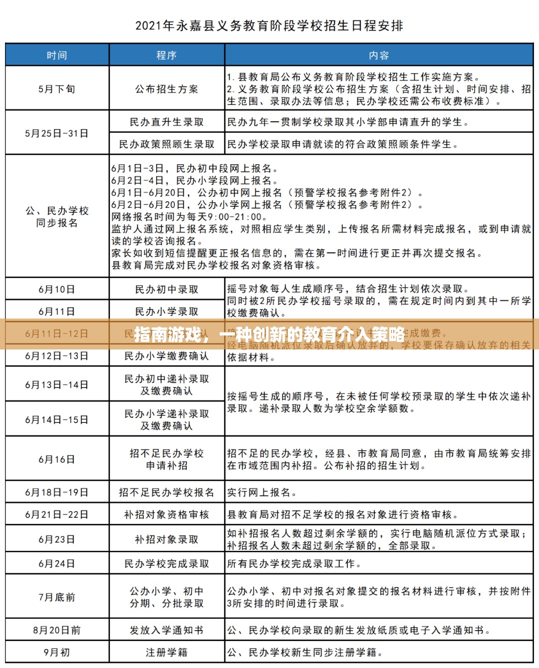 創(chuàng)新教育策略，指南游戲在實(shí)踐中的應(yīng)用與價(jià)值