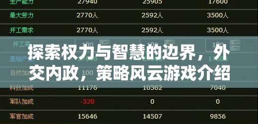 探索權力與智慧的邊界，策略風云游戲中的外交內政策略